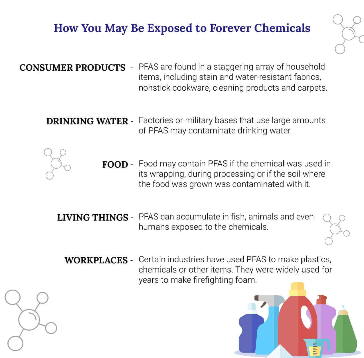 What Are Forever Chemicals and How Do We Deal With Them