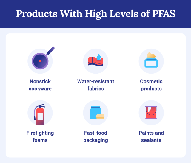 PFAS expert tips: How to reduce your exposure to harmful 'forever  chemicals